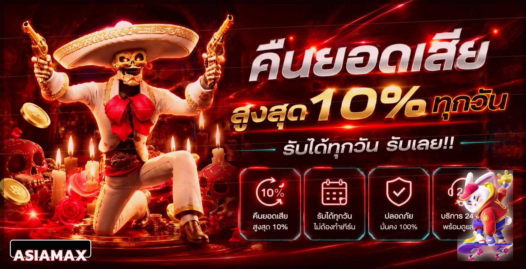 สิทธิประโยชน์คืนยอดสำหรับผู้ใช้ ASIAMAX